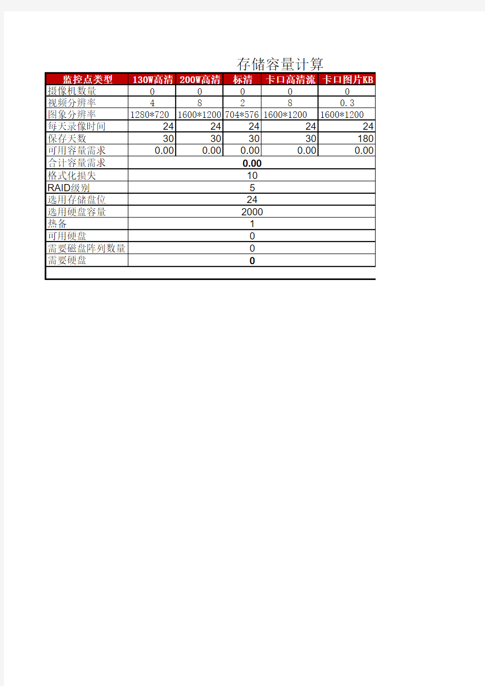 海康威视存储设备计算表