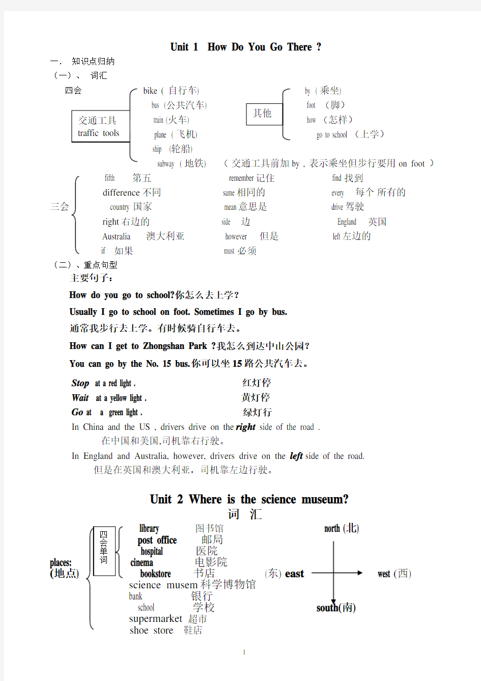 PEP小学英语六年级上册知识点总结( 自己整理)