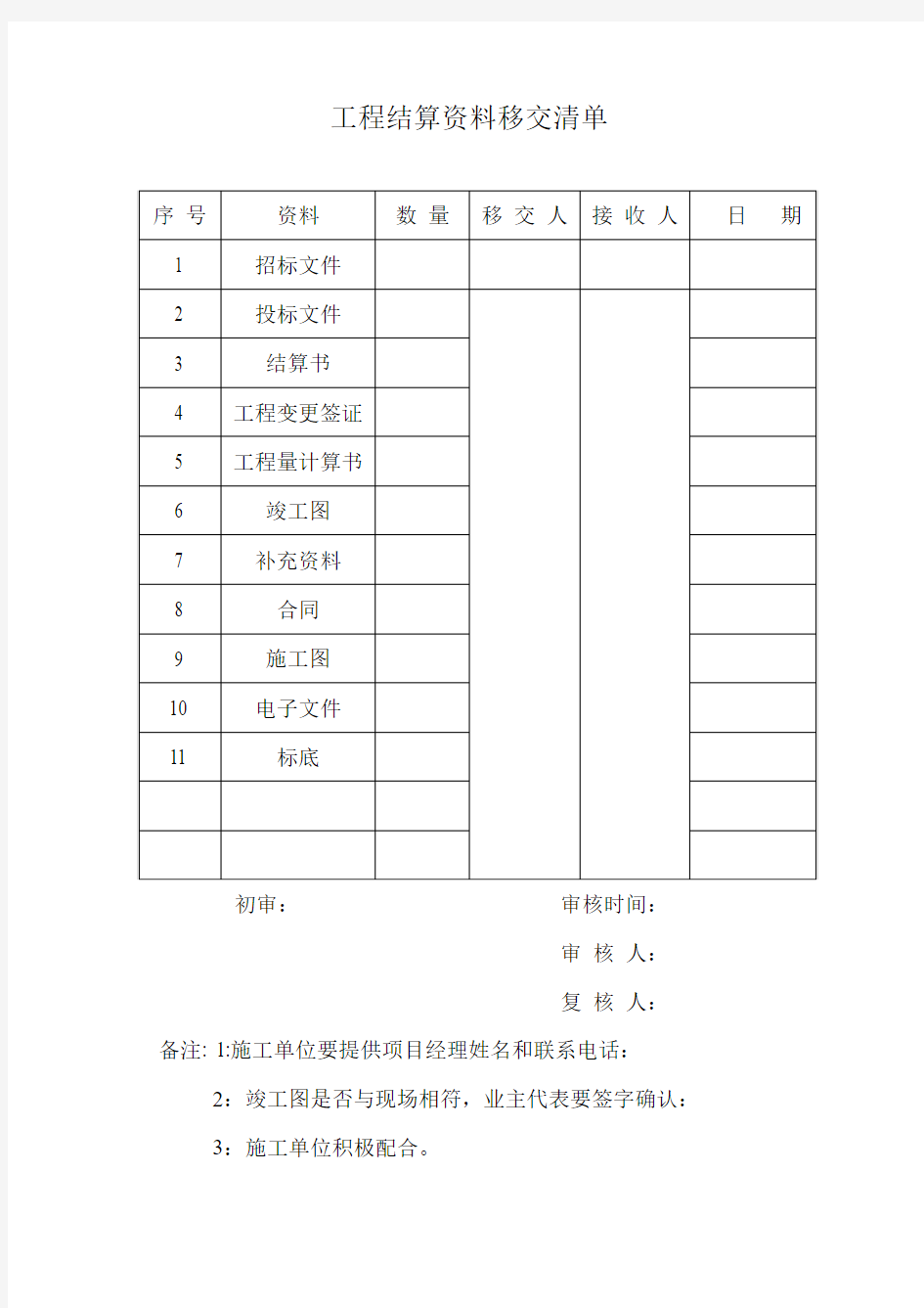 工程结算资料移交清单