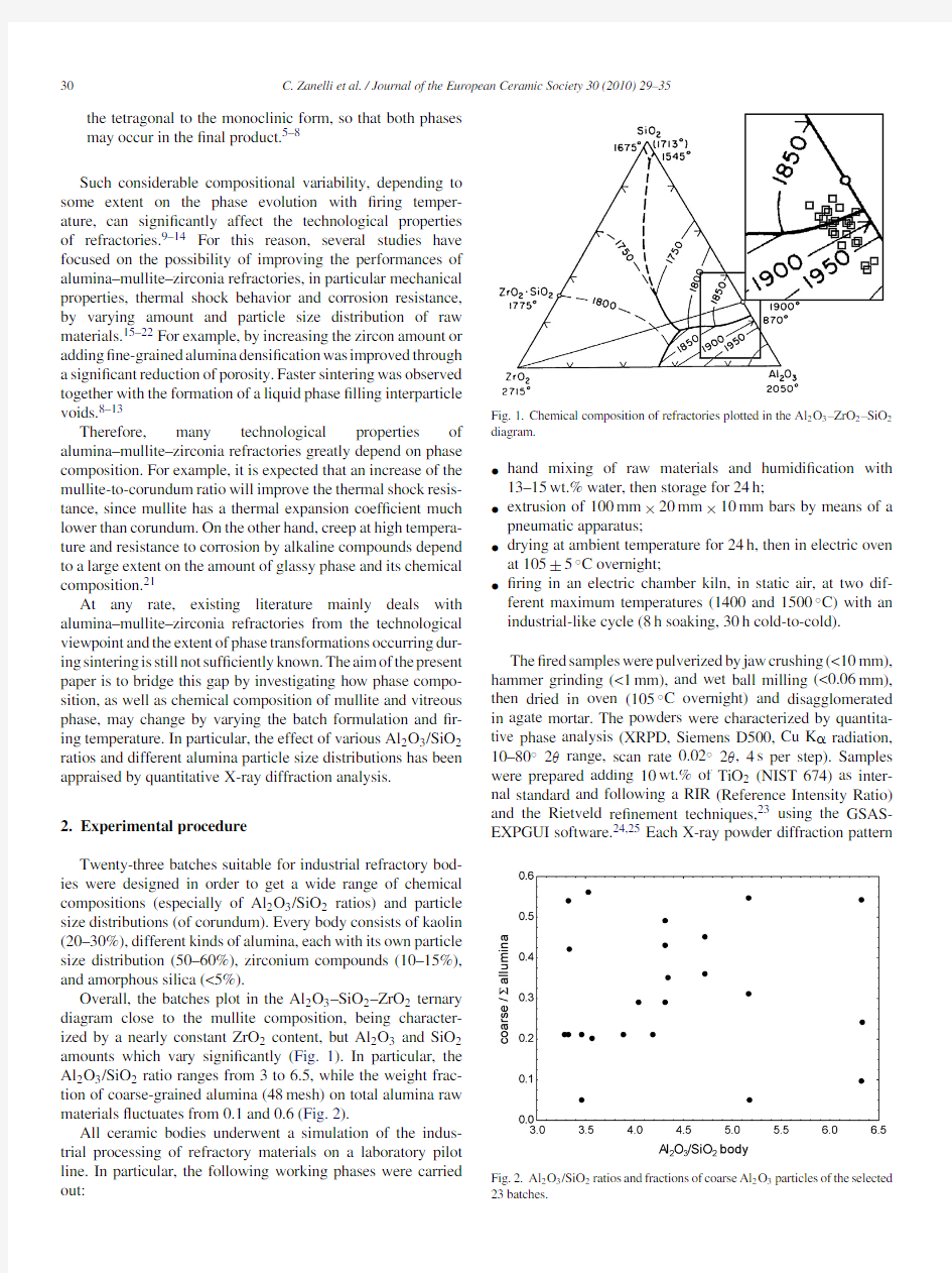 Phase composition of alumina–mullite–zirconia refractory materials