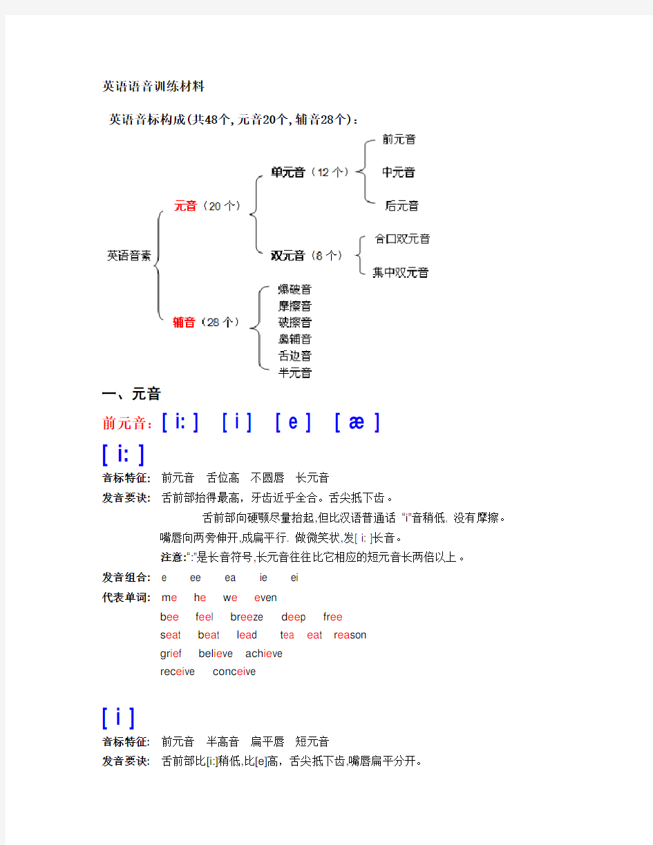 英语语音训练材料(英语48个音标认读与操练)