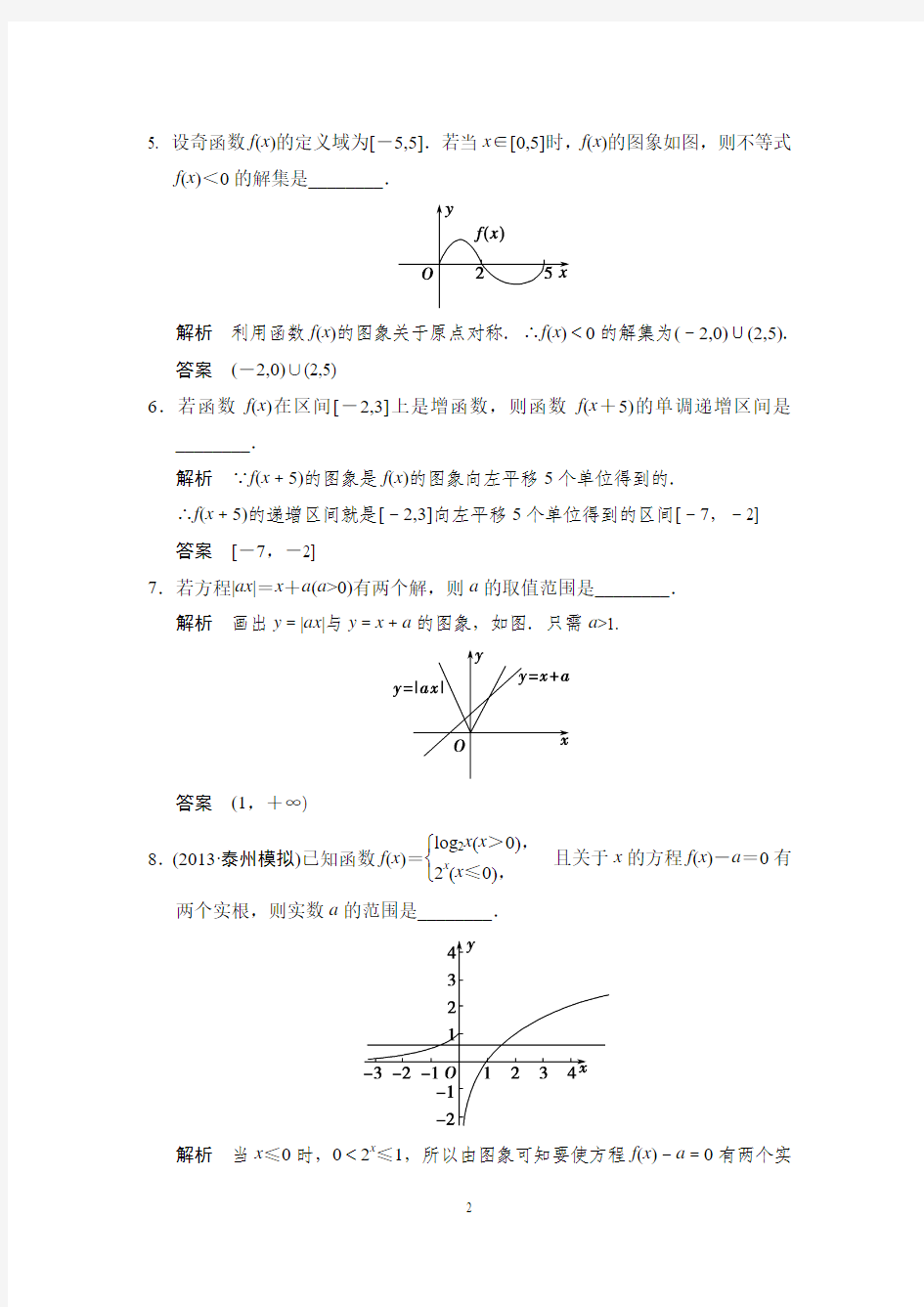 2015高考数学(理)一轮题组训练：2-7函数的图象及其应用