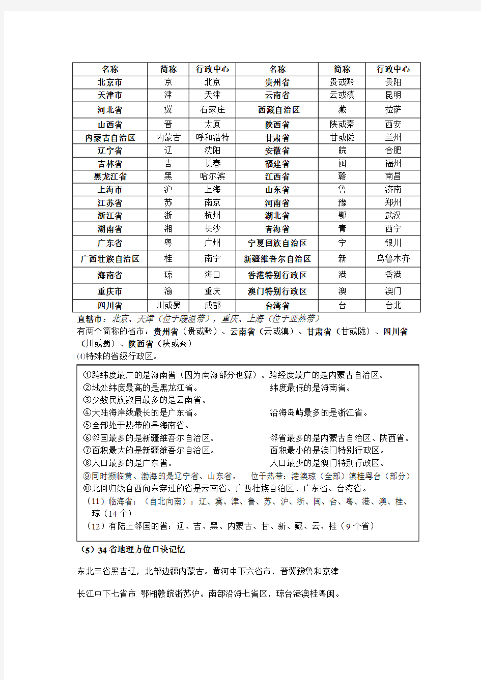 2012年最新人教版八年级地理上册复习提纲