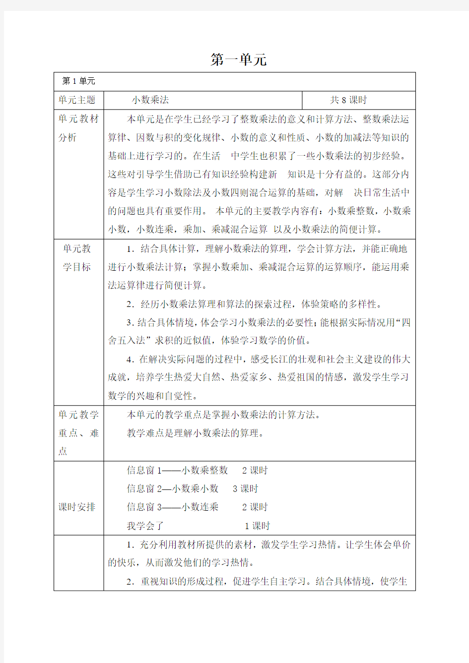 2013审定青岛版五年级数学《今天我当家》信息窗1-2