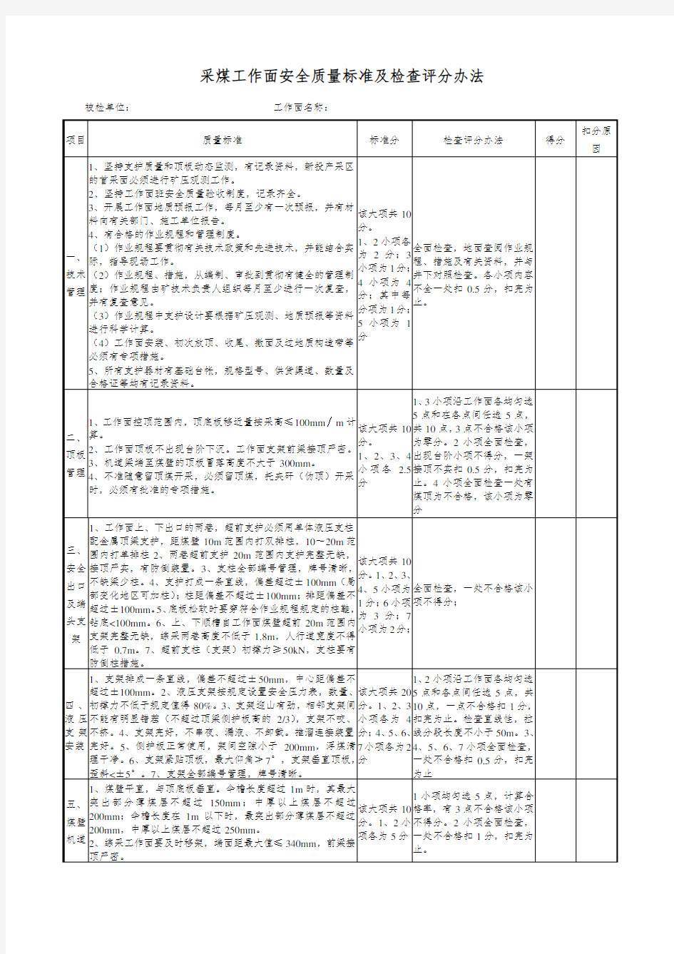 嘉龙煤矿综采工作面安装验收标准(改动)