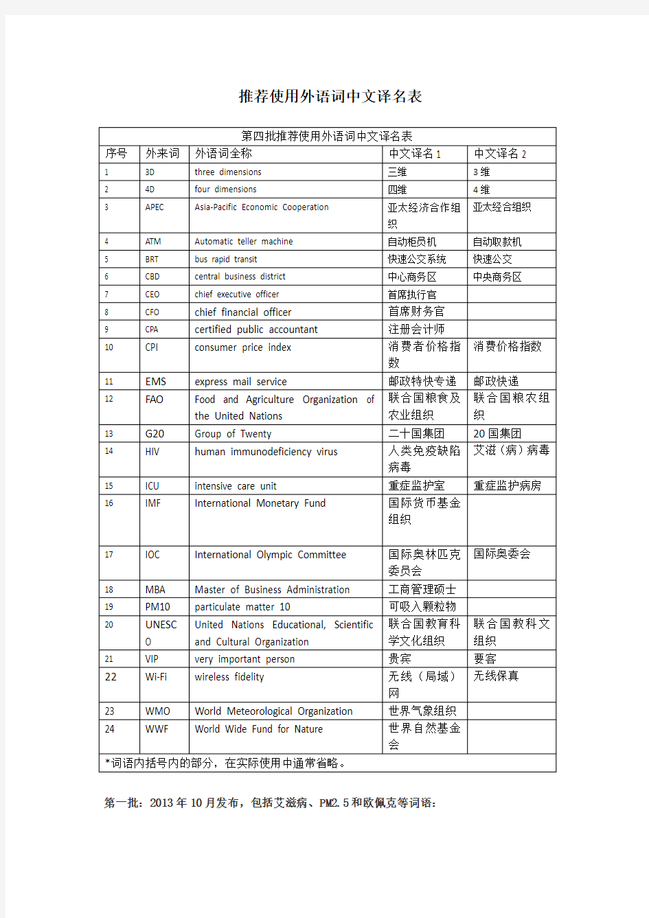 外语词官方中文译名表