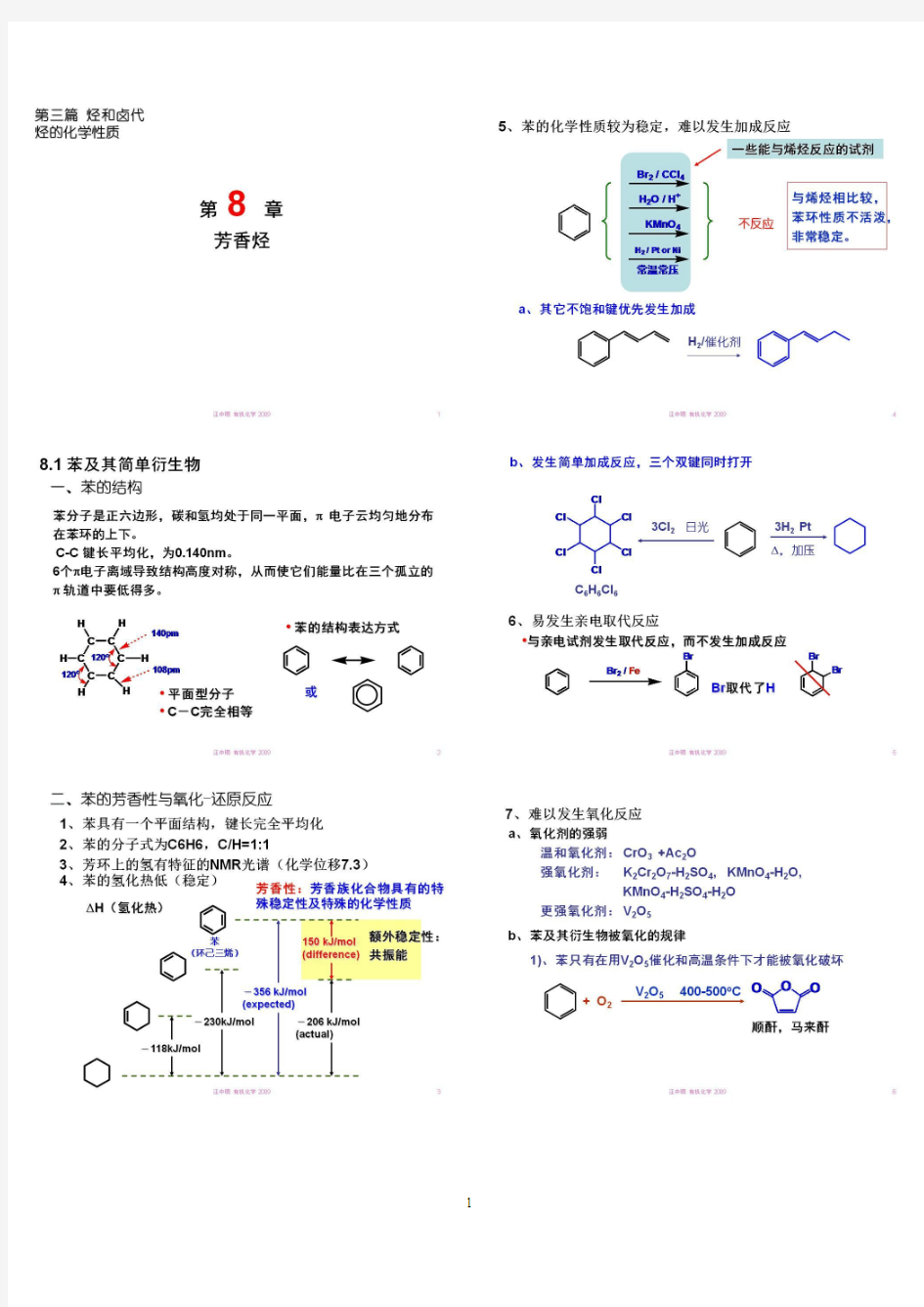 北京化工大学考研辅导有机化学2009 chapter 8