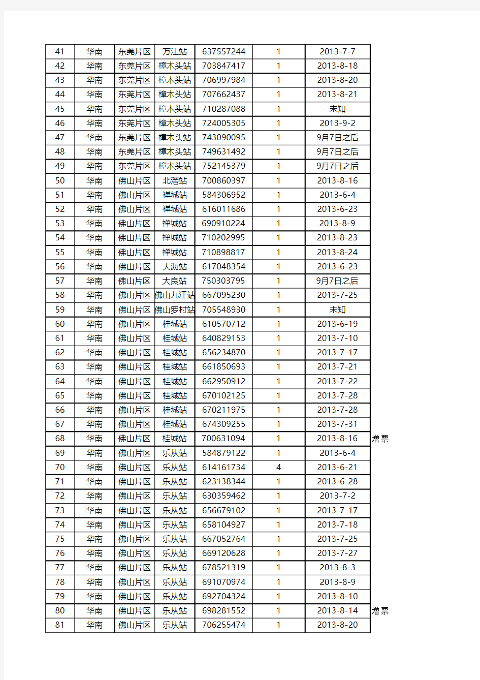 节能惠民需返回明细