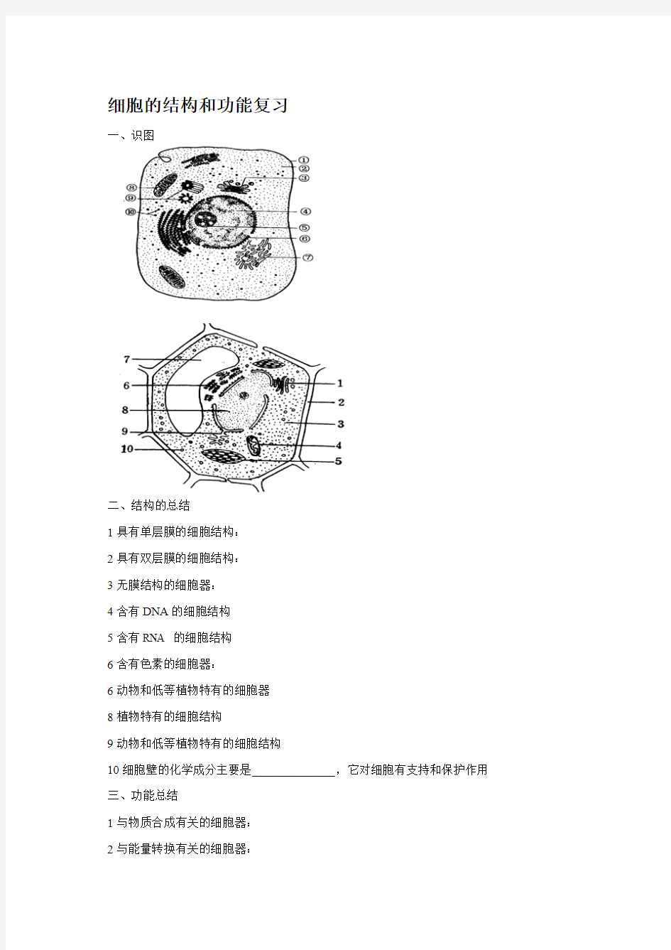 2015-2016高二生物上学期第一次月考(第一、二章)试卷讲评