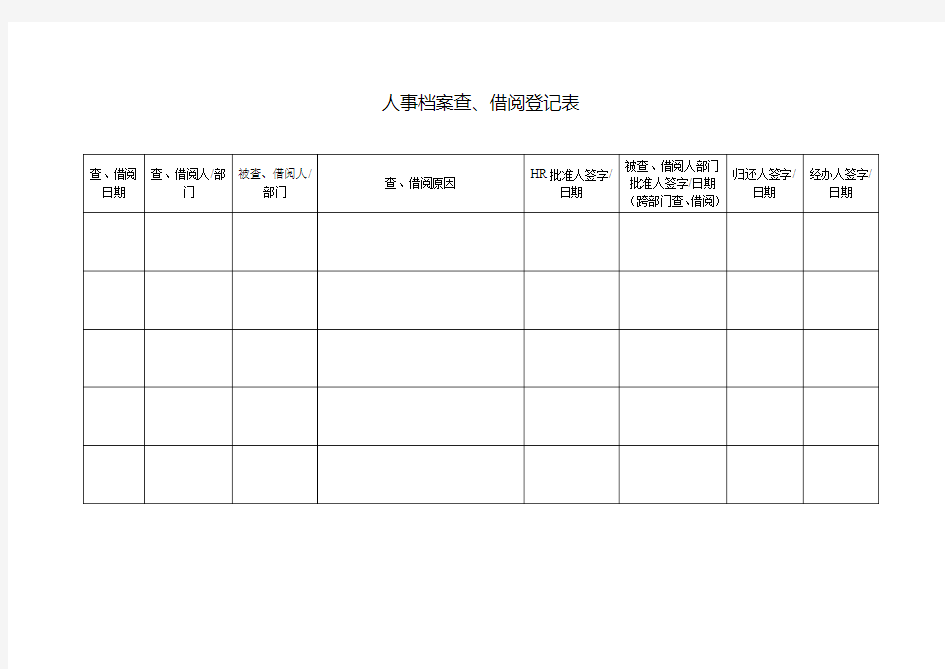 人事档案查、借阅登记表