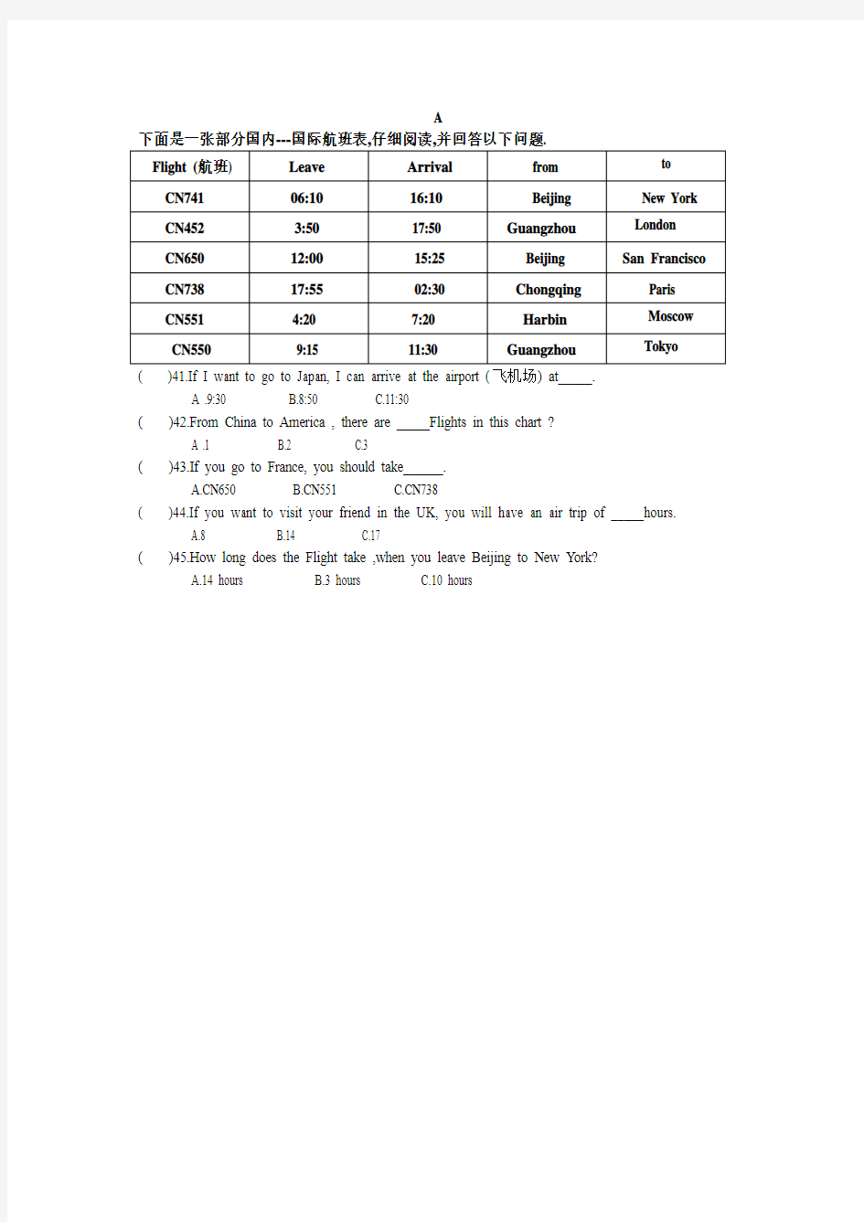 英语图表阅读理解