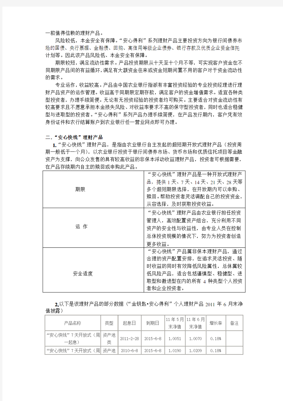 中国农业银行个人理财分析