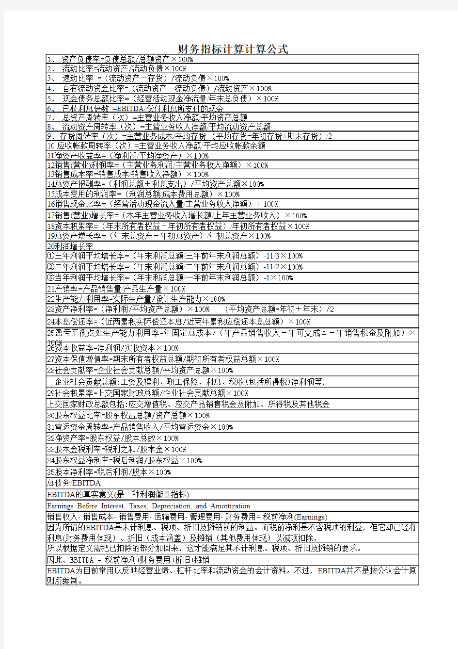 财务指标计算公式