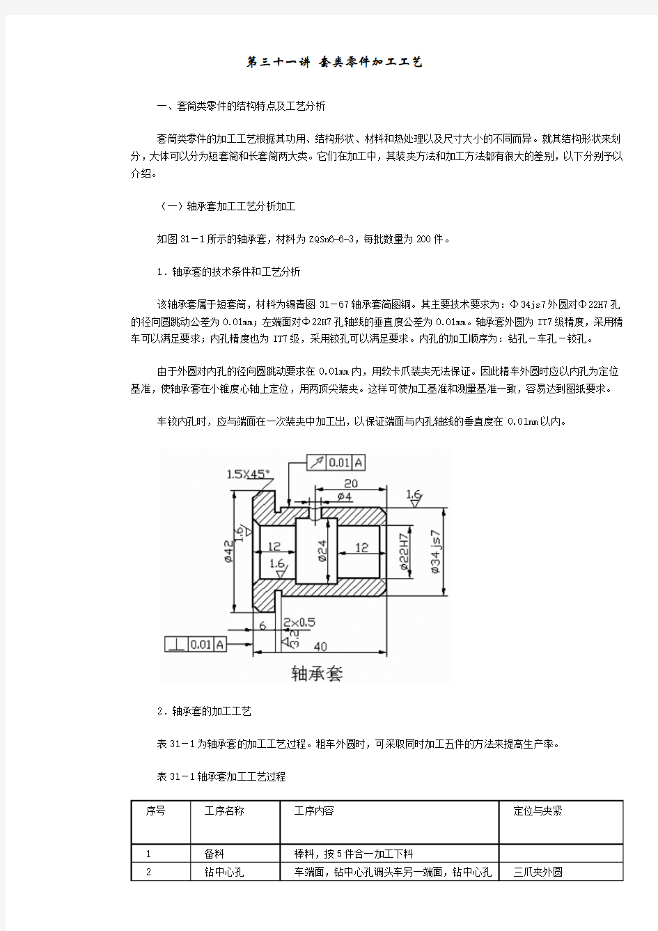 套类零件加工工艺