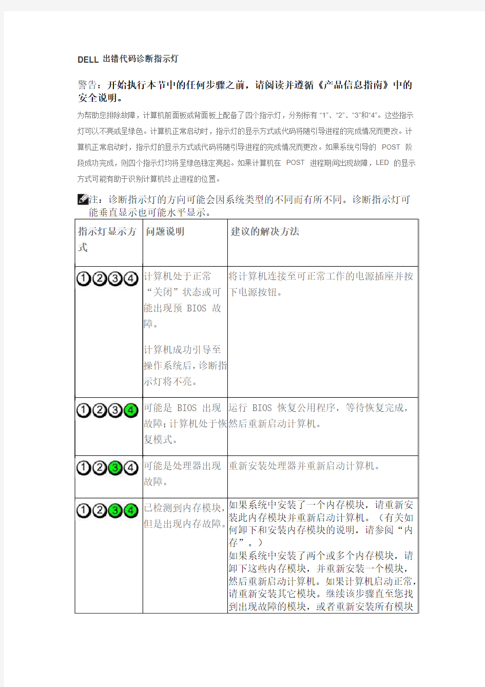 DELL出错代码诊断指示灯