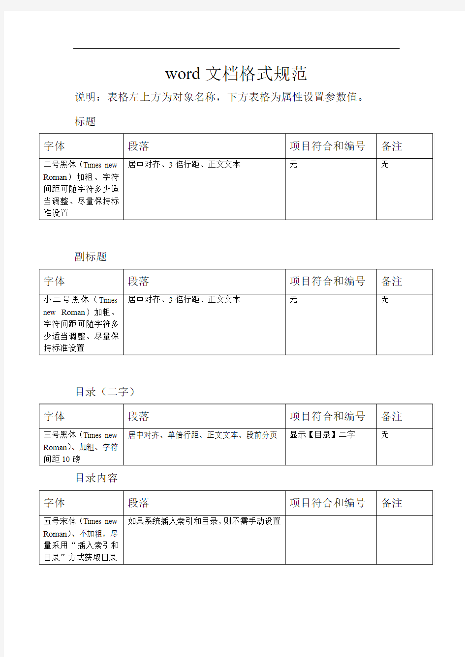 word文档格式规范