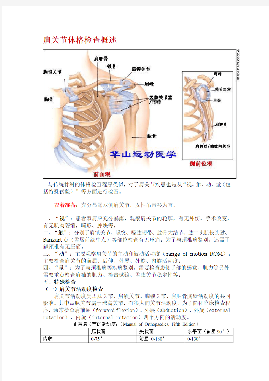 肩关节相关体格检查