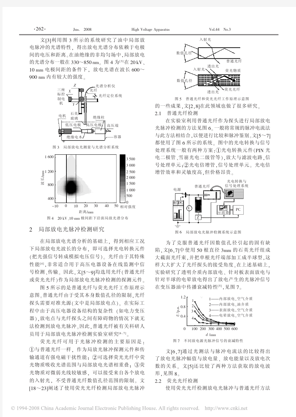 (司文荣 高压电器) 局部放电光测法的研究现状与发展