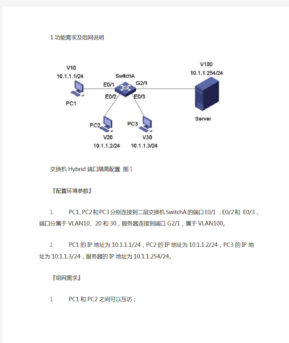 hybrid端口配置