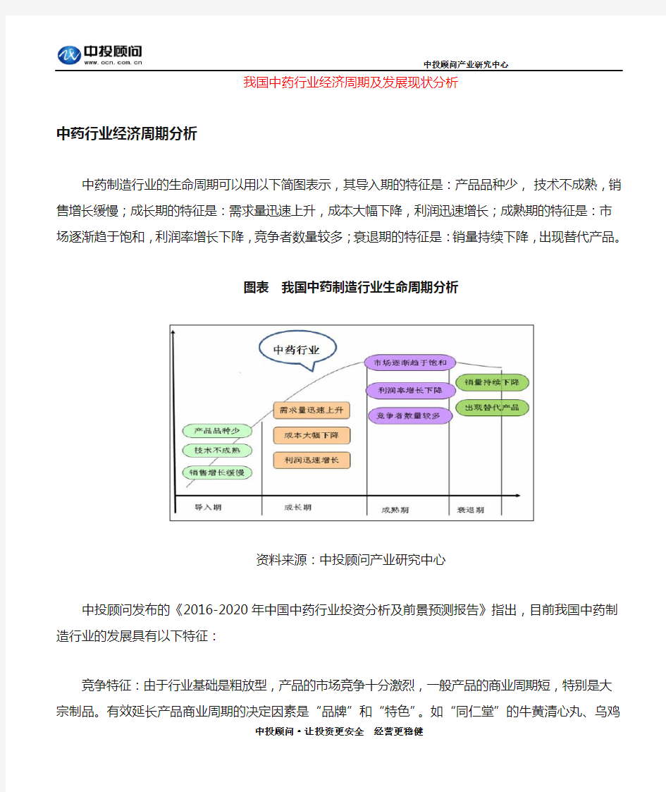 我国中药行业发展现状及经济周期分析