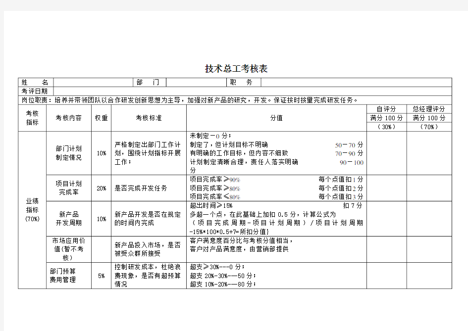 技术总工绩效考核表