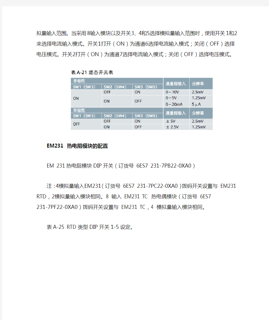 200模块输入输出信号类型