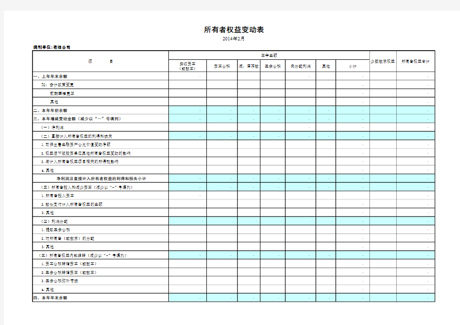 资产负债表 损益表 现金流量表 所有者权益变动表 自动生成数据模板