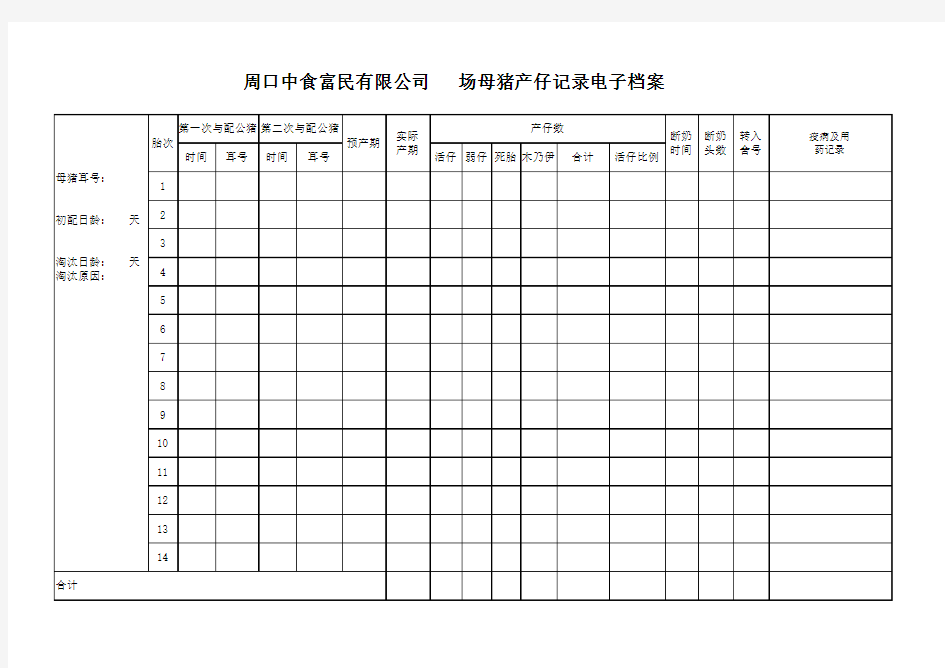 母猪生产记录表