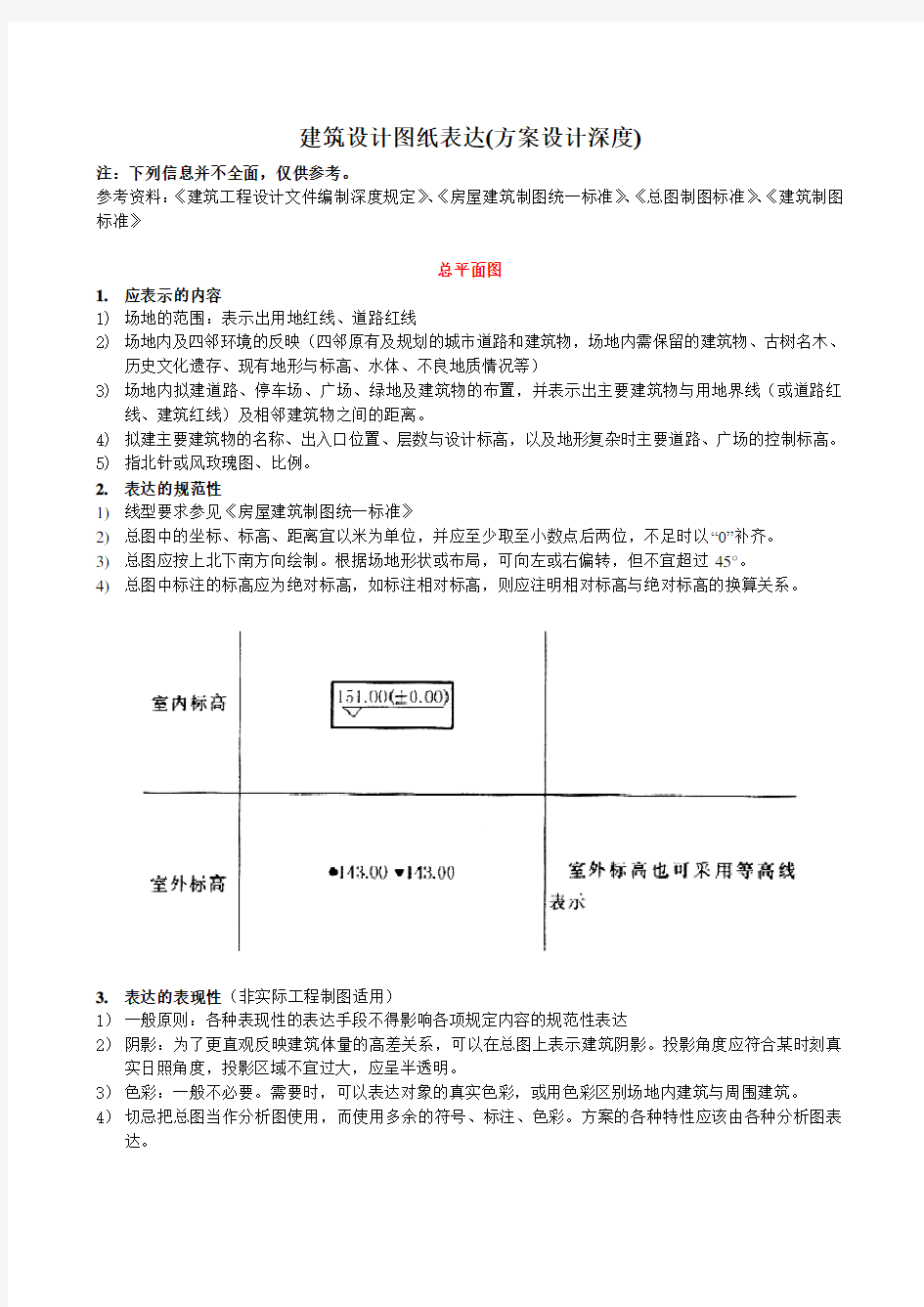 建筑设计图纸表达   (方案设计深度)