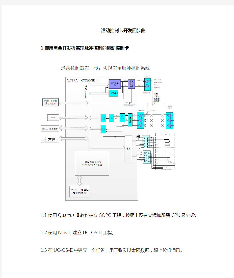 运动控制卡设计步骤