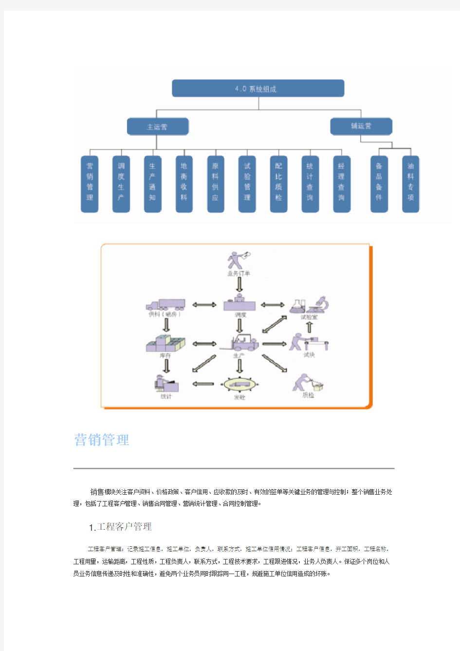 商品混凝土公司管理制度