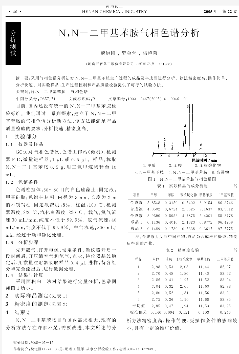 NN二甲基苯胺气相色谱分析