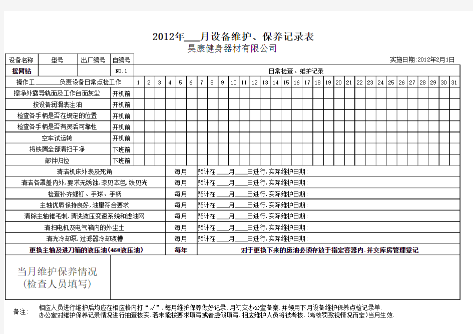 设备日常维护保养点检记录表