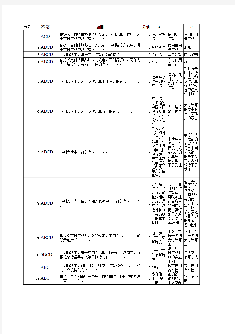 财经法规题库