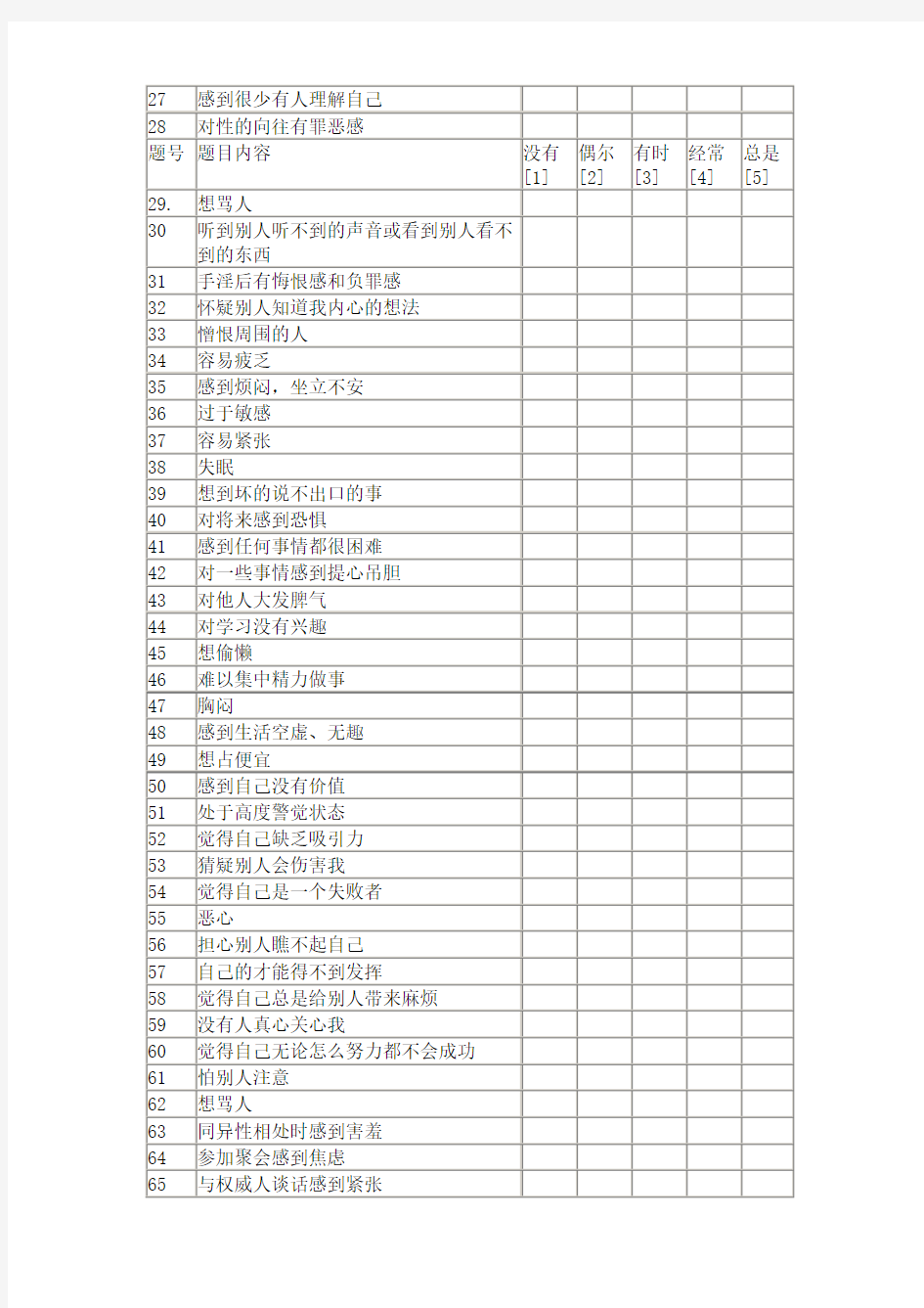 中国大学生心理健康测评量表