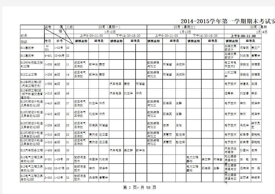 2014-2015(1)广东白云学院期末考试安排