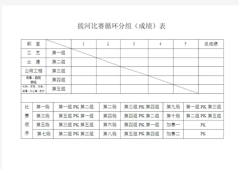 拔河比赛循环分组表