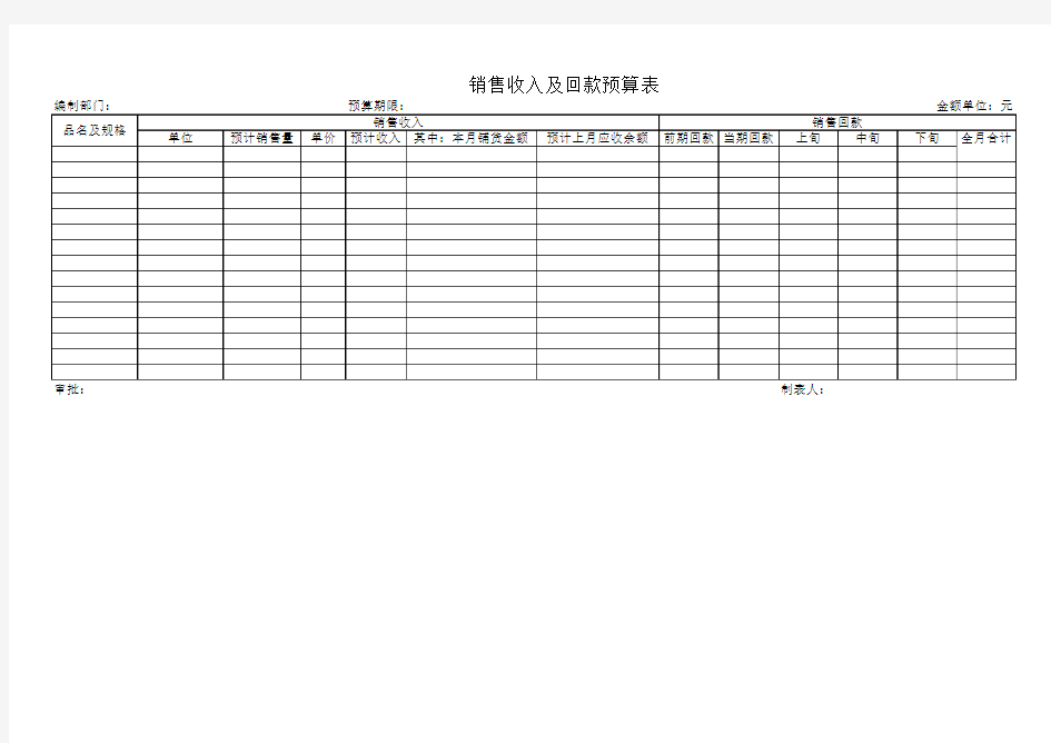 销售收入及回款预算表(XLS模板)