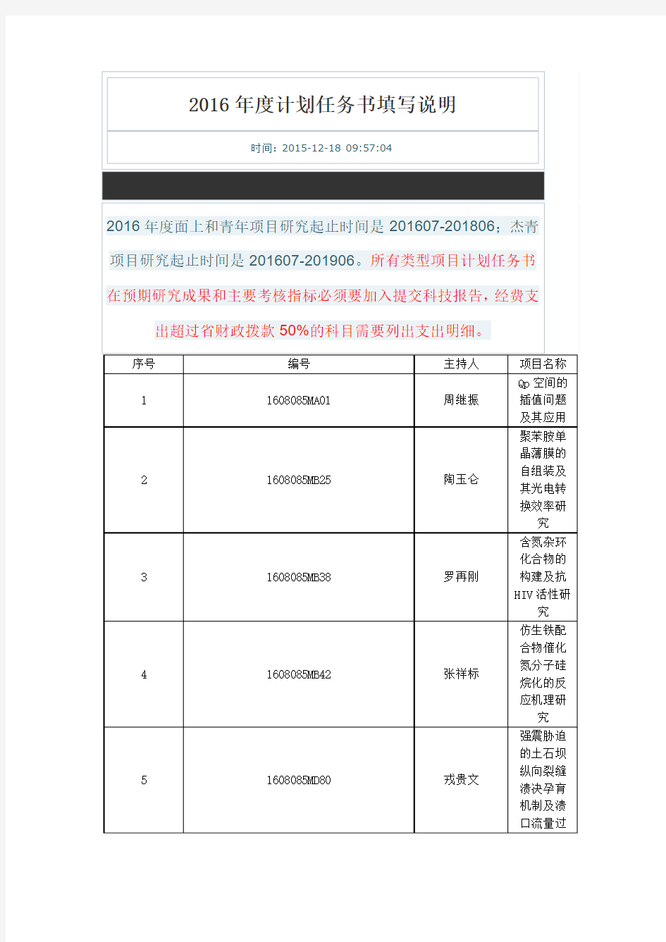 2016年度计划任务书填写说明