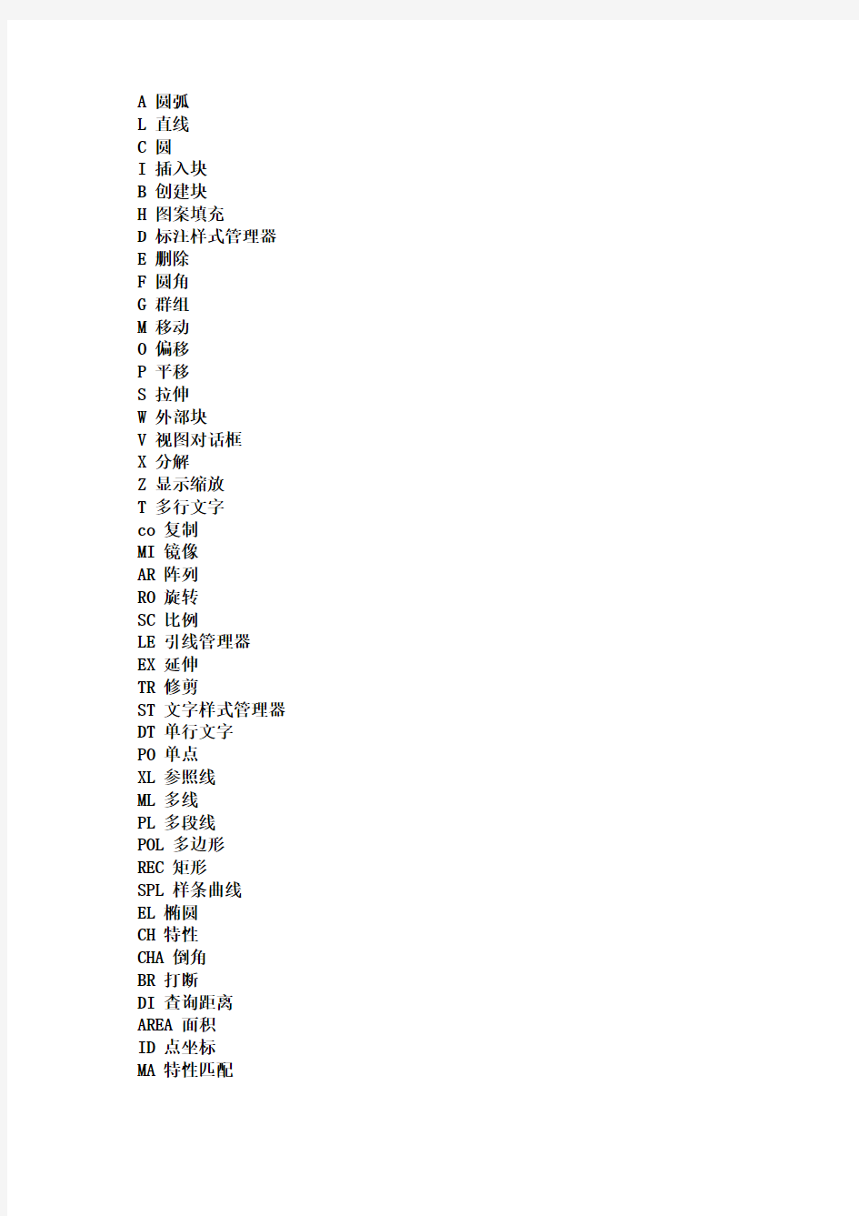 Auto CAD 2008所有快捷键大全