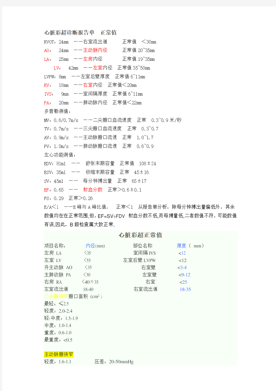 心脏彩超诊断报告单 正常值