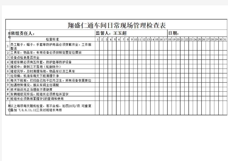 5S管理检查记录表