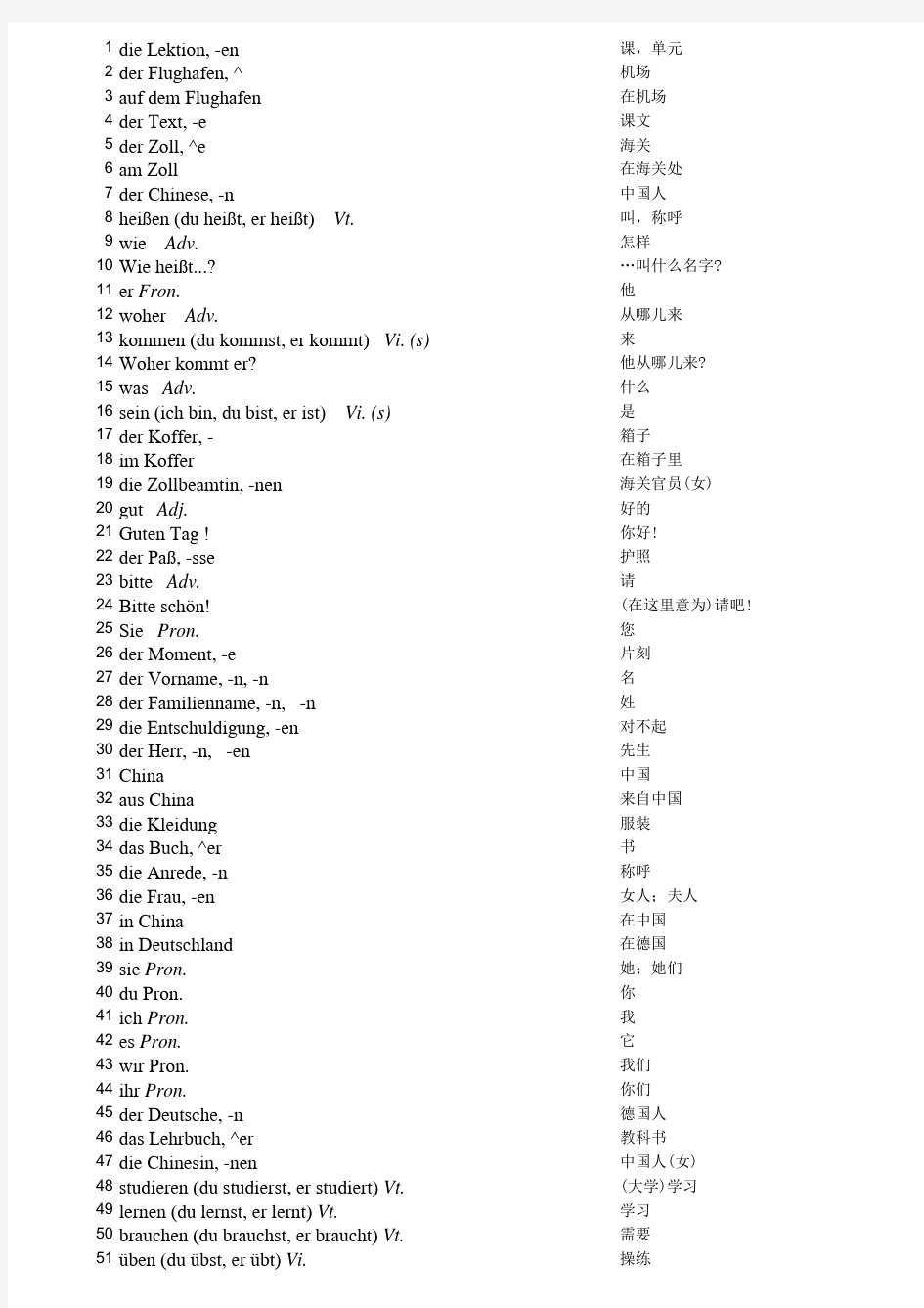 新求精德语强化教程初级1、2单词-打印版