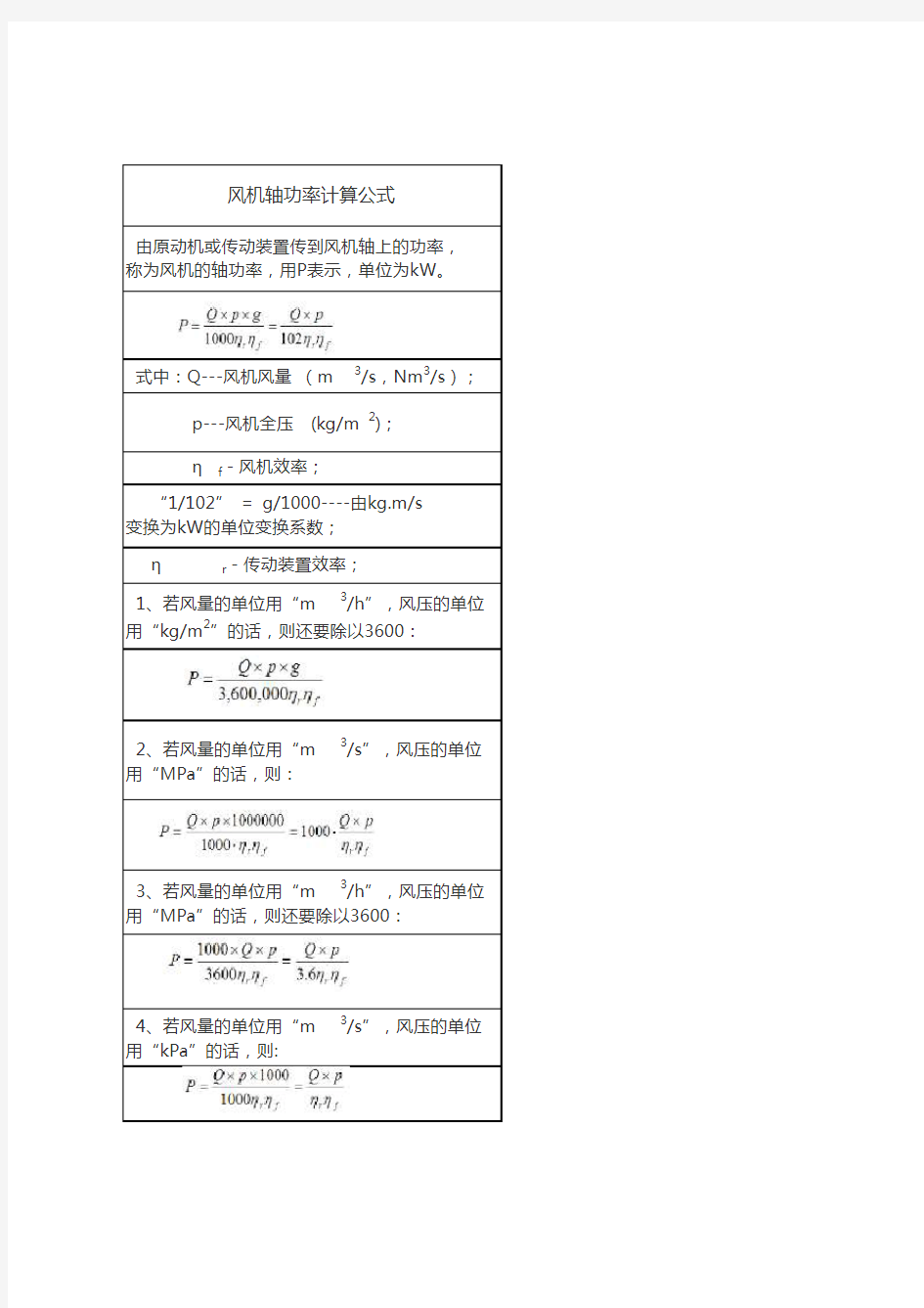 风机、水泵轴功率简易核算