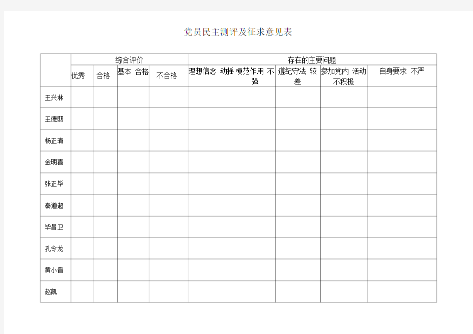 民主评议征求意见表