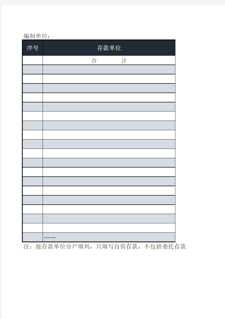 定期存款情况明细表