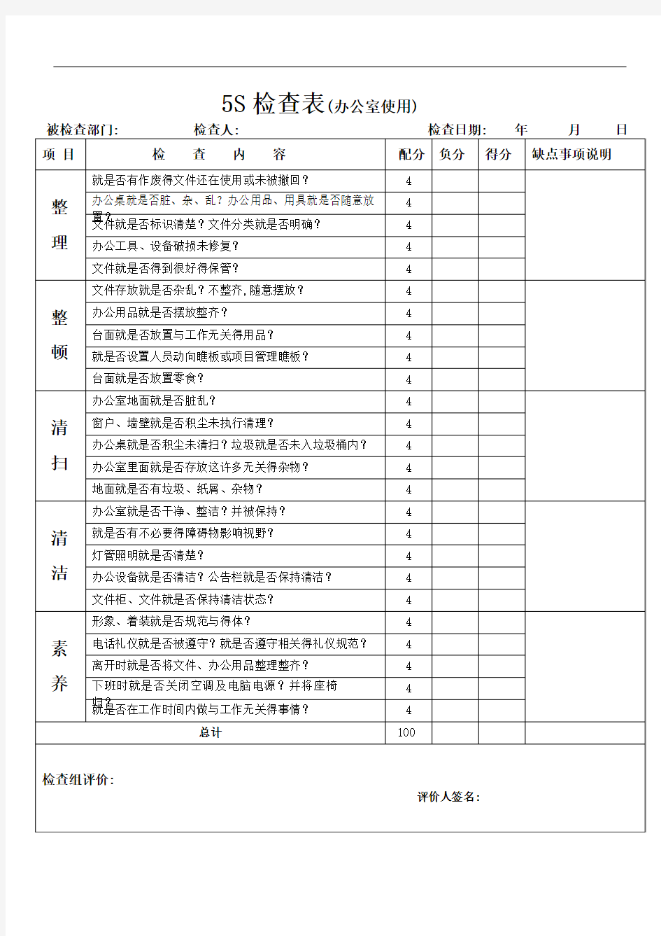 5S检查表