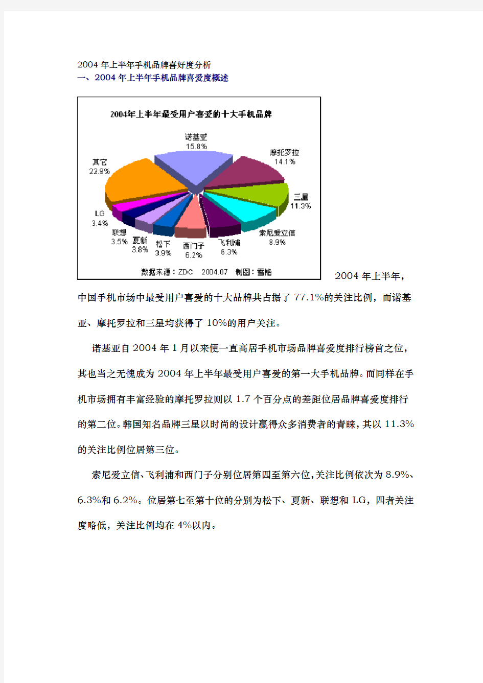 某某年上半年手机品牌喜好度分析报告