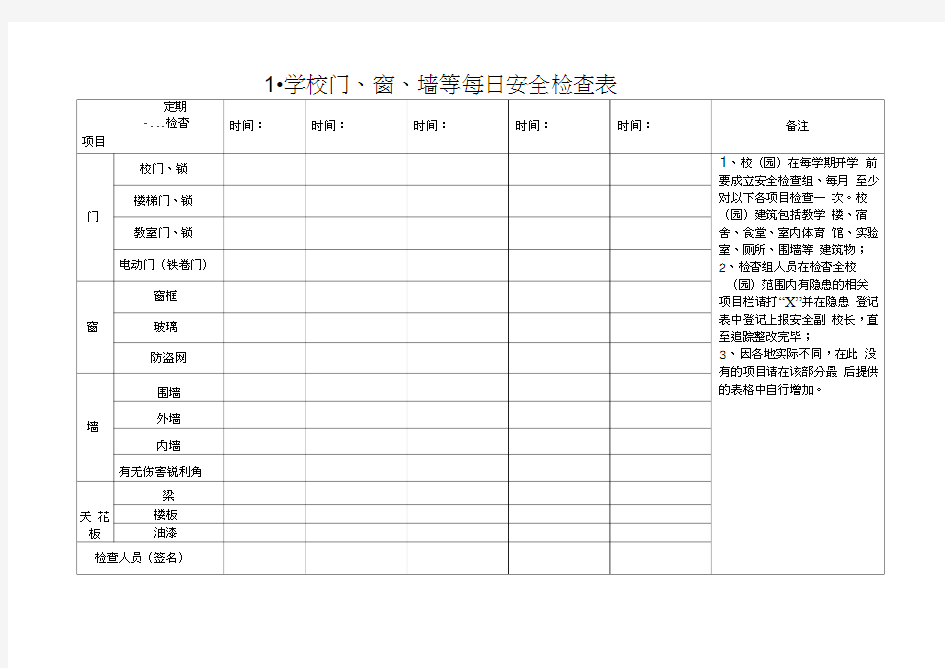 学校每日安全检查表