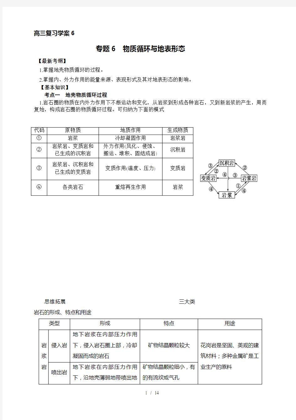 高中地理-岩石圈